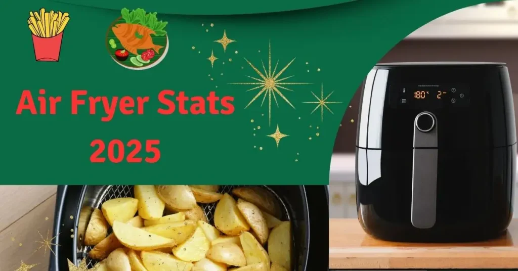 Air Fryer Stats 2025